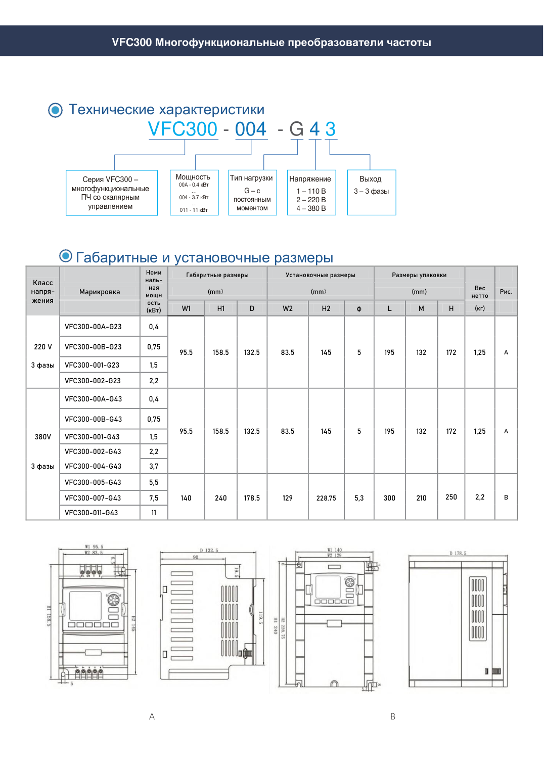 Частотный преобразователь SPUTNIK VEMAX VFC300-004-G43, 3,7 кВт, 380 В 3ф