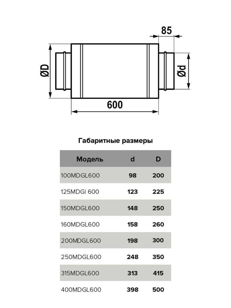 Шумоглушитель MDG D100 L0,6м оцинкованная сталь ERA PRO
