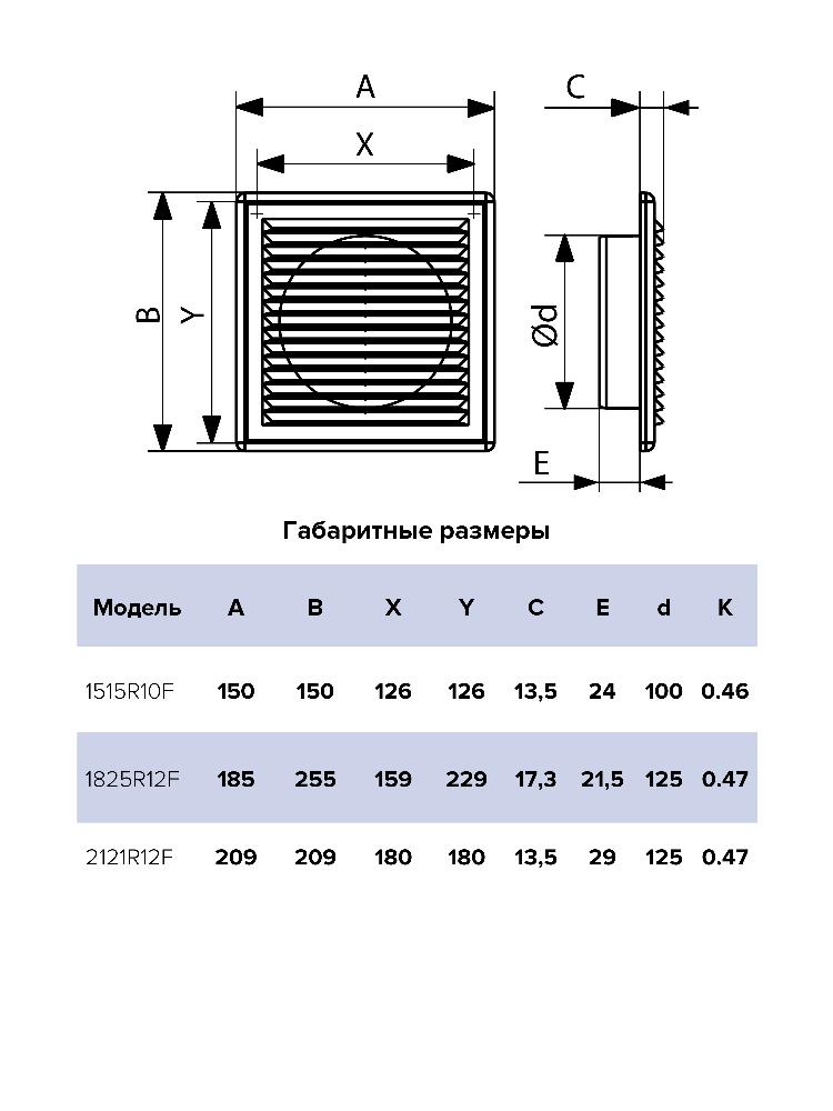 Решетка вентиляционная RF. фланец D100 разъемная 150x150 пластик ERA