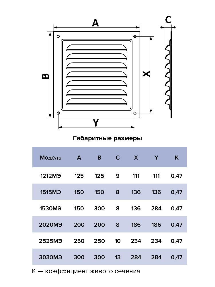 Решетка вентиляционная МЭ сетка 300х300 окрашенная сталь Gray ERA