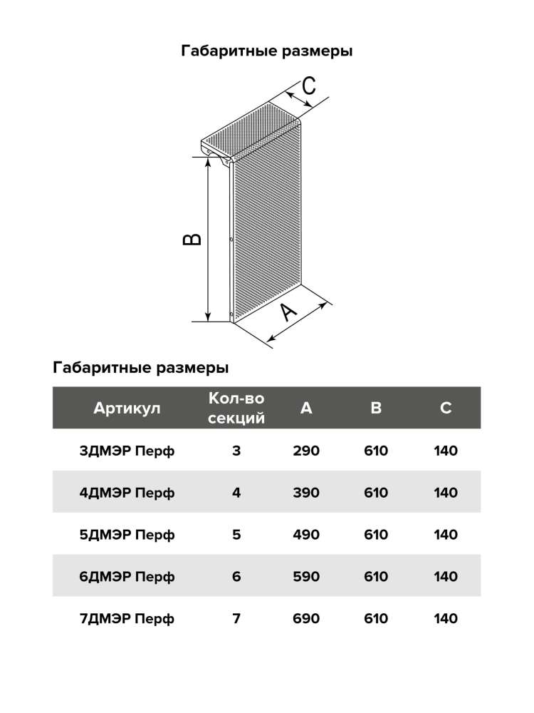 Экран радиаторный ДМЭР, перфорированный, 5 секций, EVECS