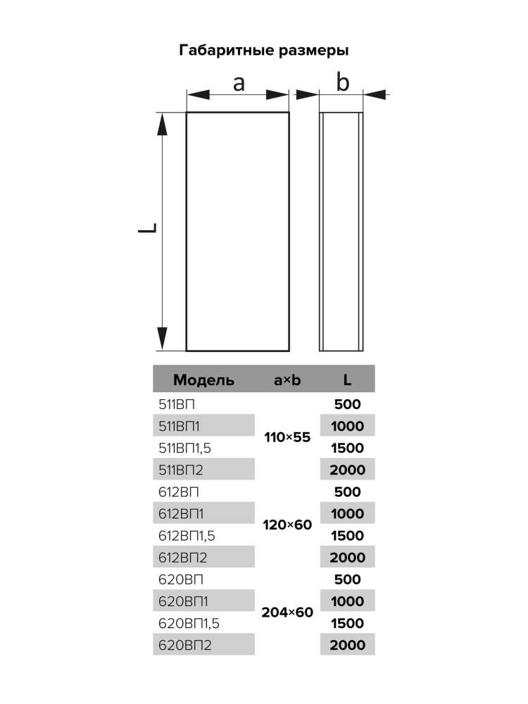 Воздуховод ВП 60х120 L0,5м пластик ERA