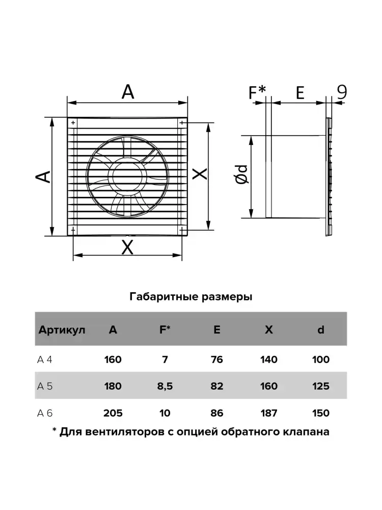 Вентилятор накладной A D100 AT AURAMAX
