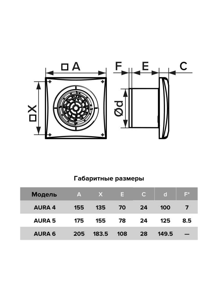 Вентилятор накладной AURA D125 обратный клапан Gray metal DICITI