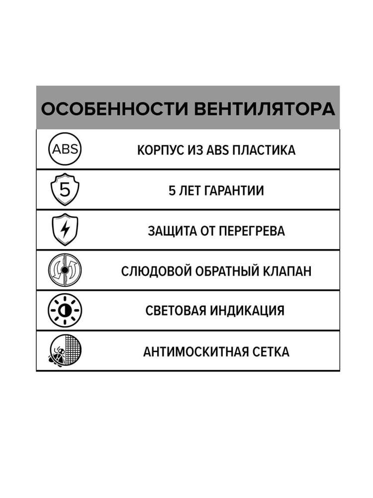 Вентилятор накладной ERA, сетка, D125, ERA