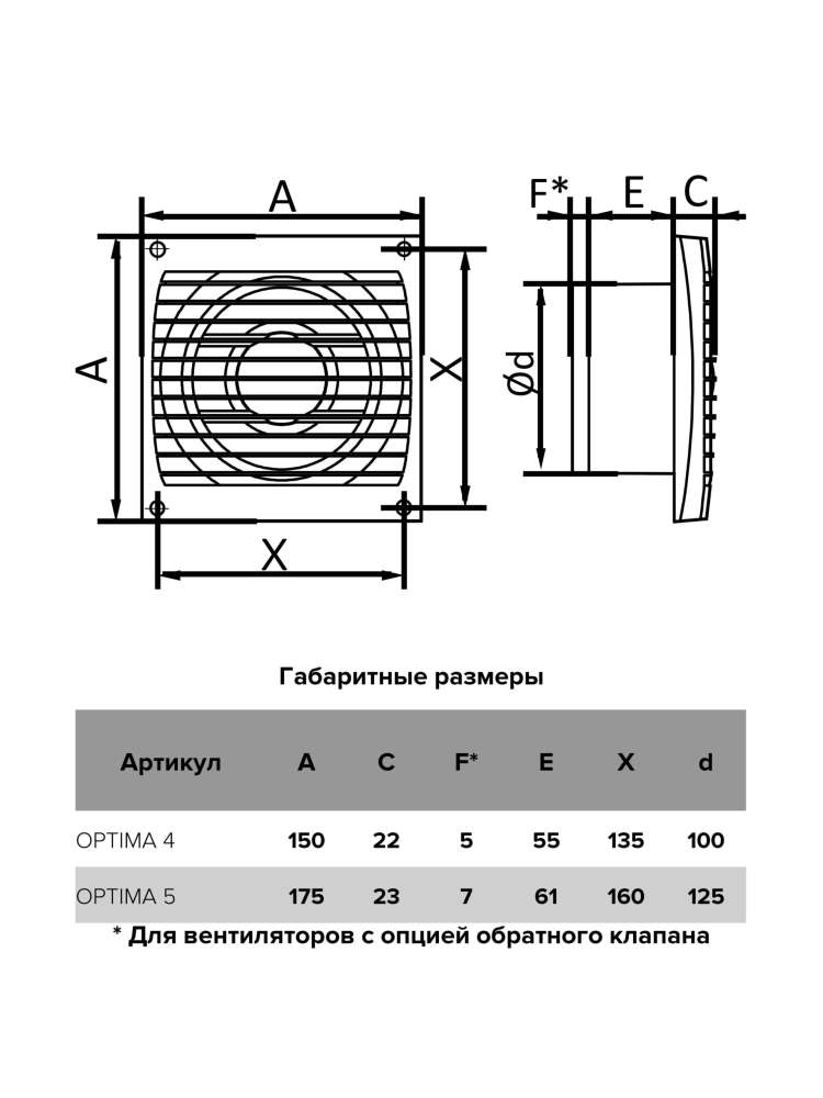 Вентилятор накладной OPTIMA D125 обратный клапан AURAMAX
