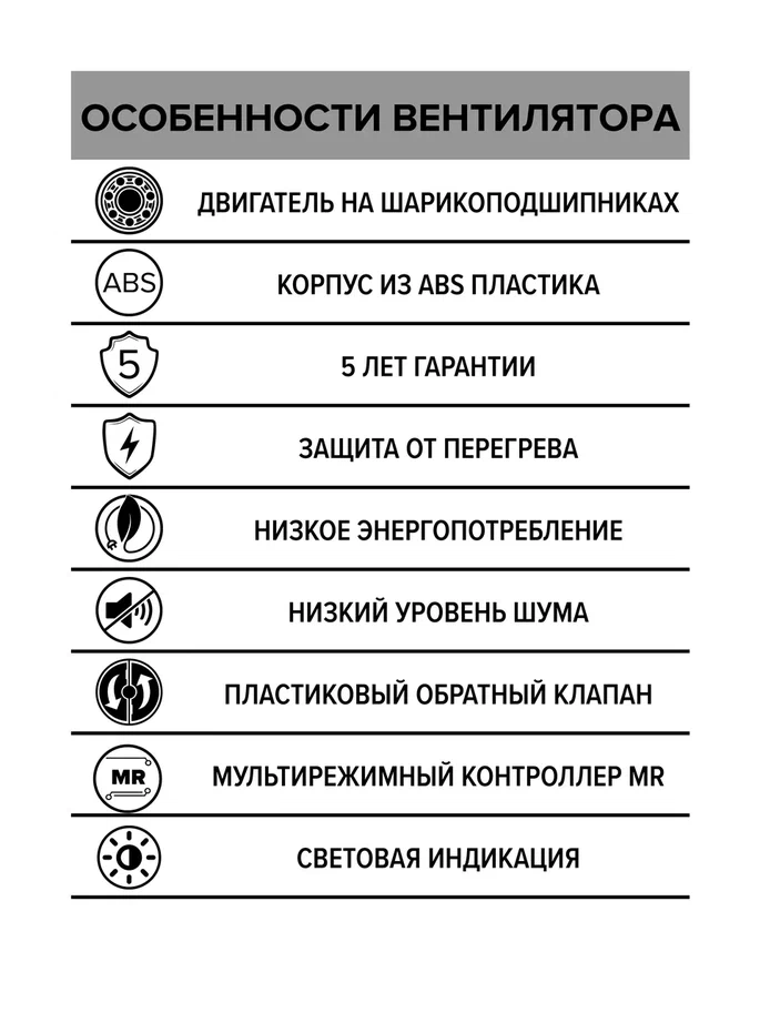 Вентилятор накладной SLIM, обратный клапан, MR, D125, DICITI