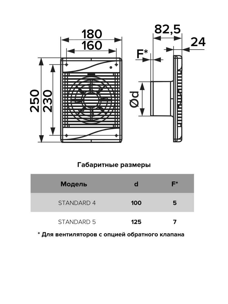 Вентилятор накладной STANDARD D100 сетка обратный клапан HT ERA