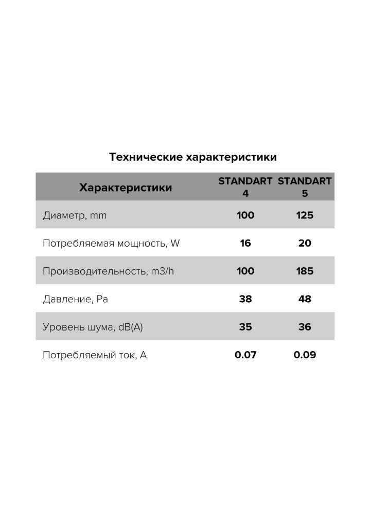Вентилятор накладной STANDARD D100 сетка обратный клапан HT ERA