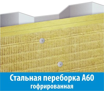 Стальная гофрированная переборка А60 ТИЗОЛ