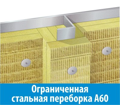 Ограниченная стальная переборка А60 ТИЗОЛ